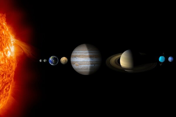 The location of planets in the solar system