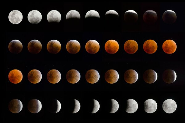 Sé las fases de la Luna en un Eclipse, pero el Eclipse lunar es genial