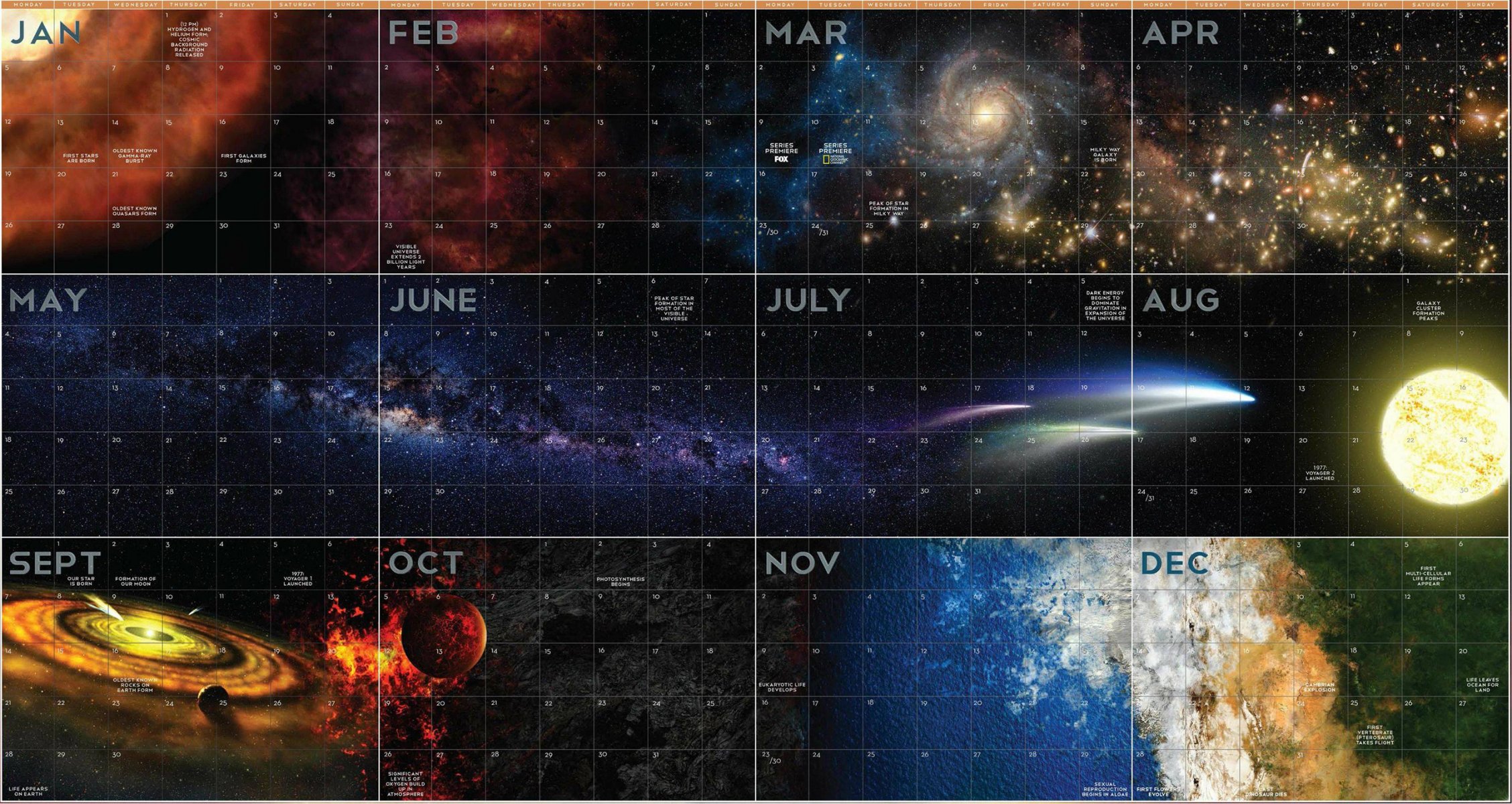 calendario universo stelle via lattea nebulosa