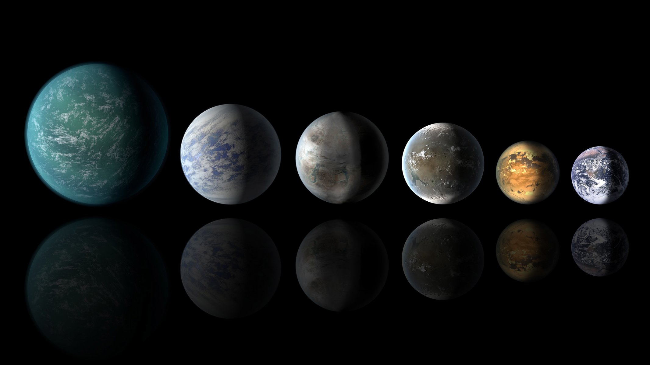 twins planet earth exoplanets exoplanet kepler-22b kepler-69c kepler-452b kepler-62f kepler-186f and nasa