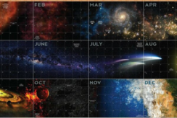 Cosmic calendar of the universe for every day