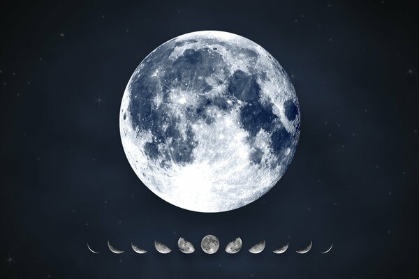 Image of the lunar calendar and Moon phases