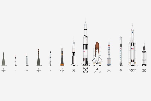 The history of the development of space rockets