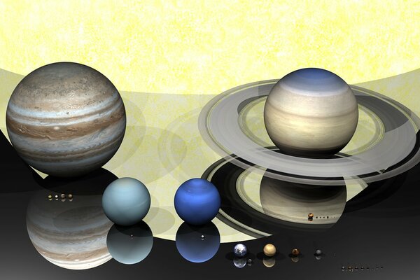 Planets of the solar system in comparison