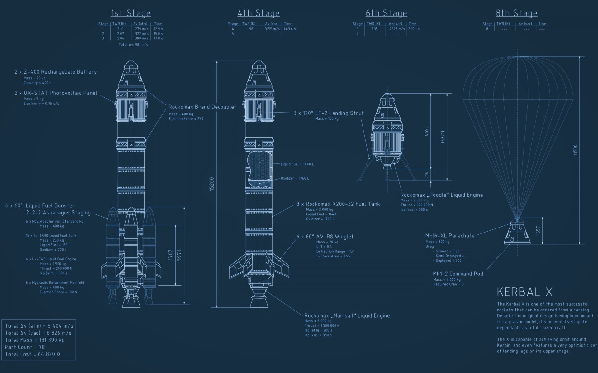 blueprint kerbal program rocket space spaceship