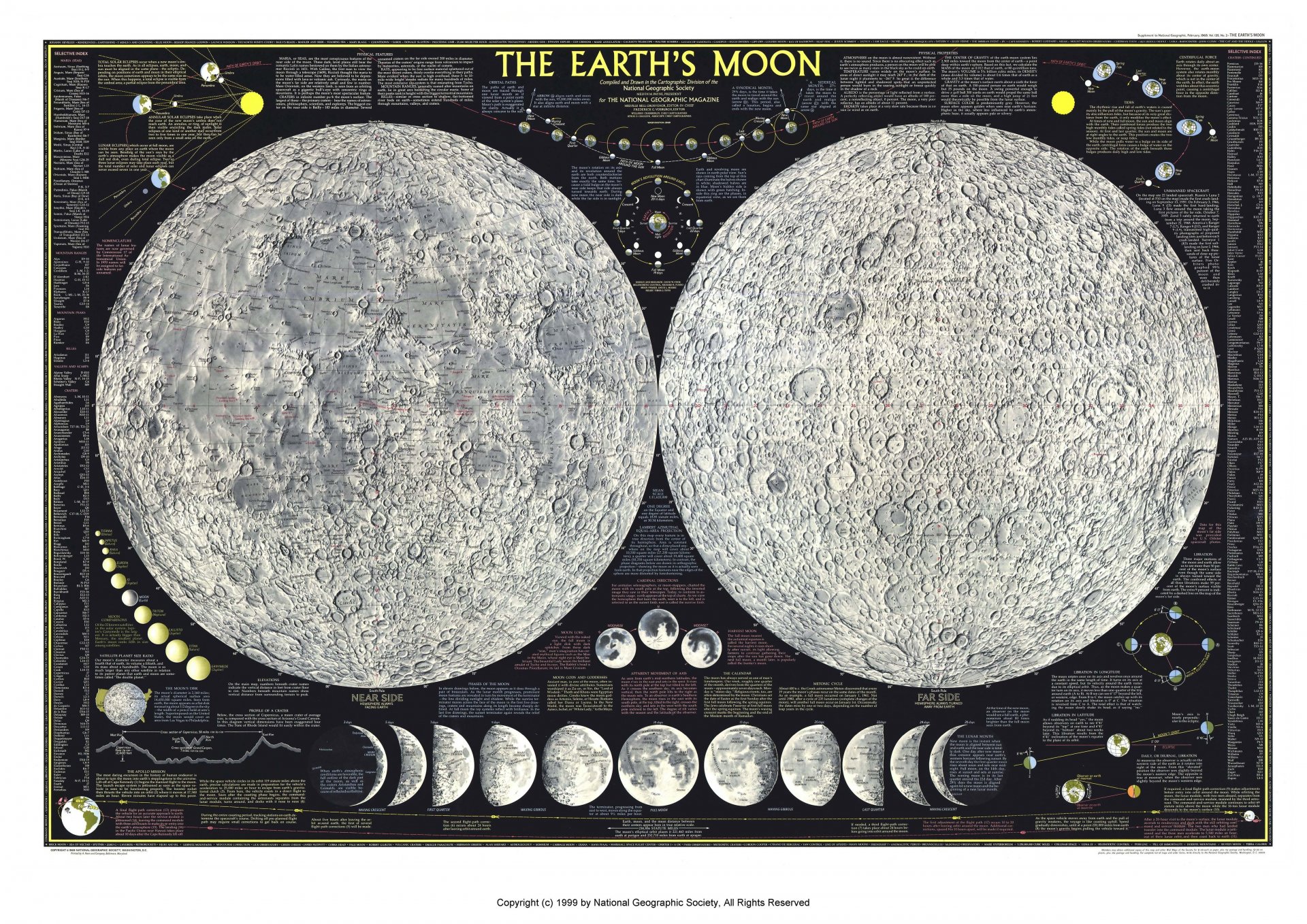 luna satélite mapa atlas