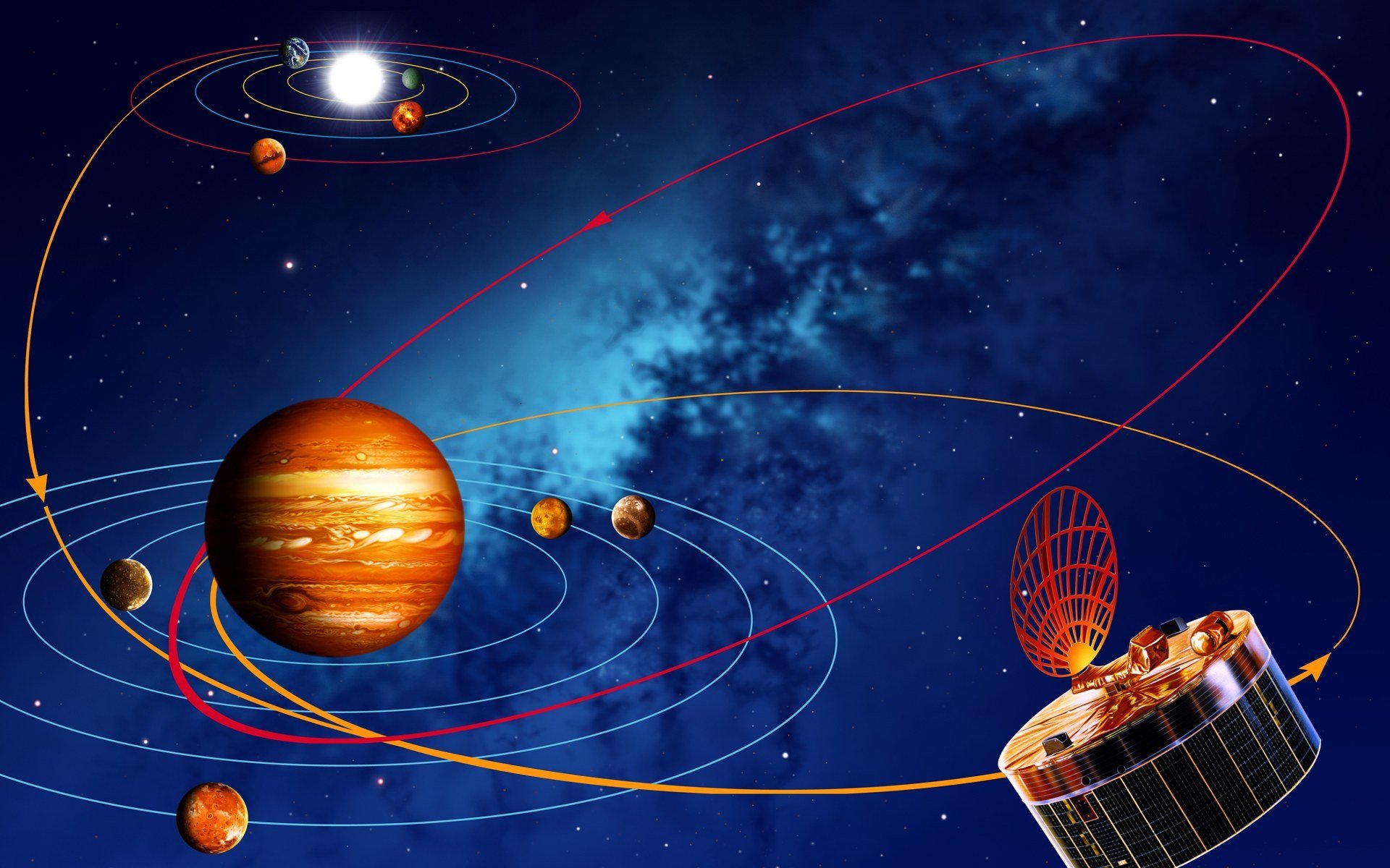 espacio planetas órbitas estrella