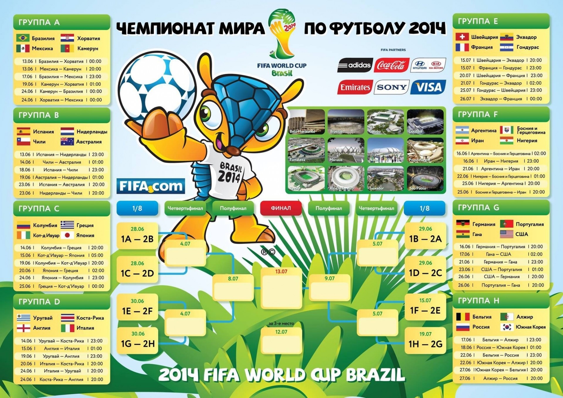 puchar świata kalendarz piłka nożna mistrzostwa świata 2014 brazylia fifa mistrzostwa stół 2014