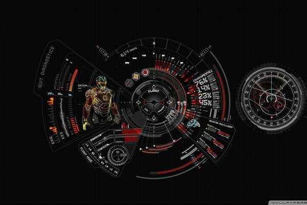 Interface de logiciel de costume d Iron Man