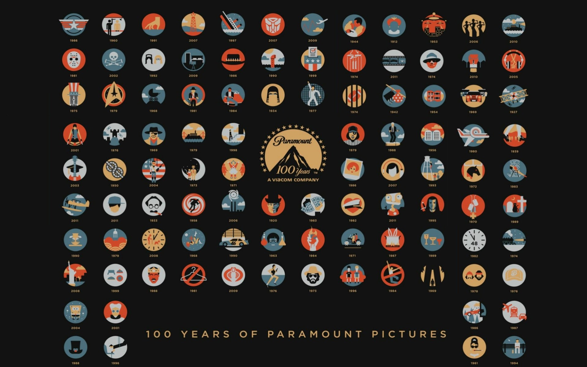 film paramount pictures 100 anni paramount pictures arte