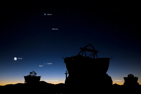 Telescopes at sunset in search of a star