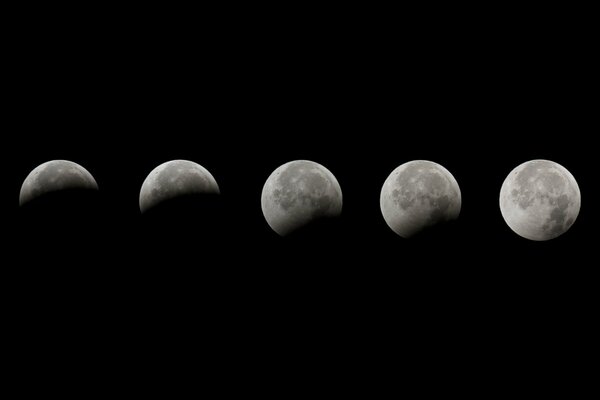 Phases of the eclipse of the moon in order