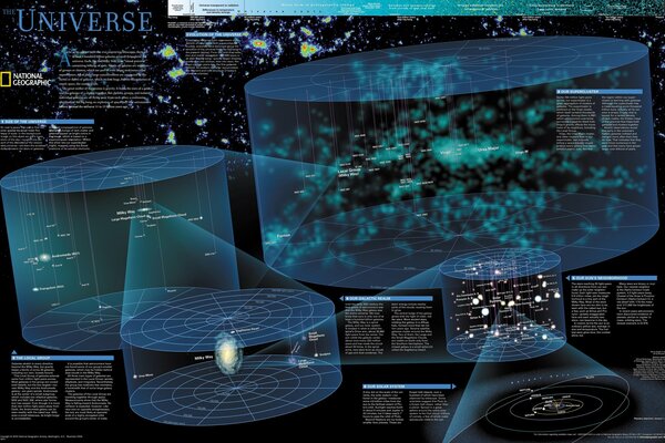 Modelo filosófico de un universo misterioso con galaxias habitadas