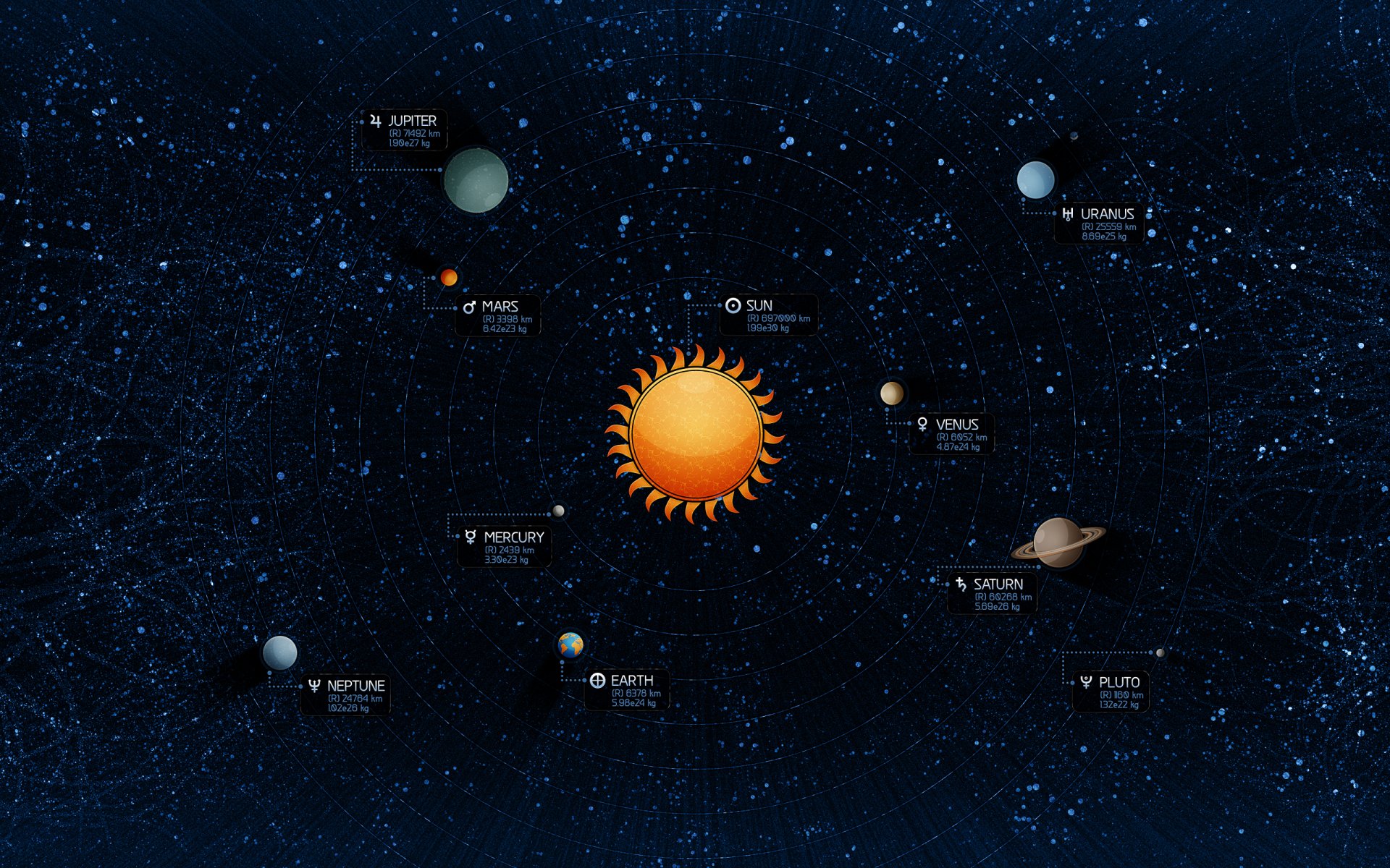 système solaire soleil terre étoiles planètes neptune mercure pluton vénus jupiter