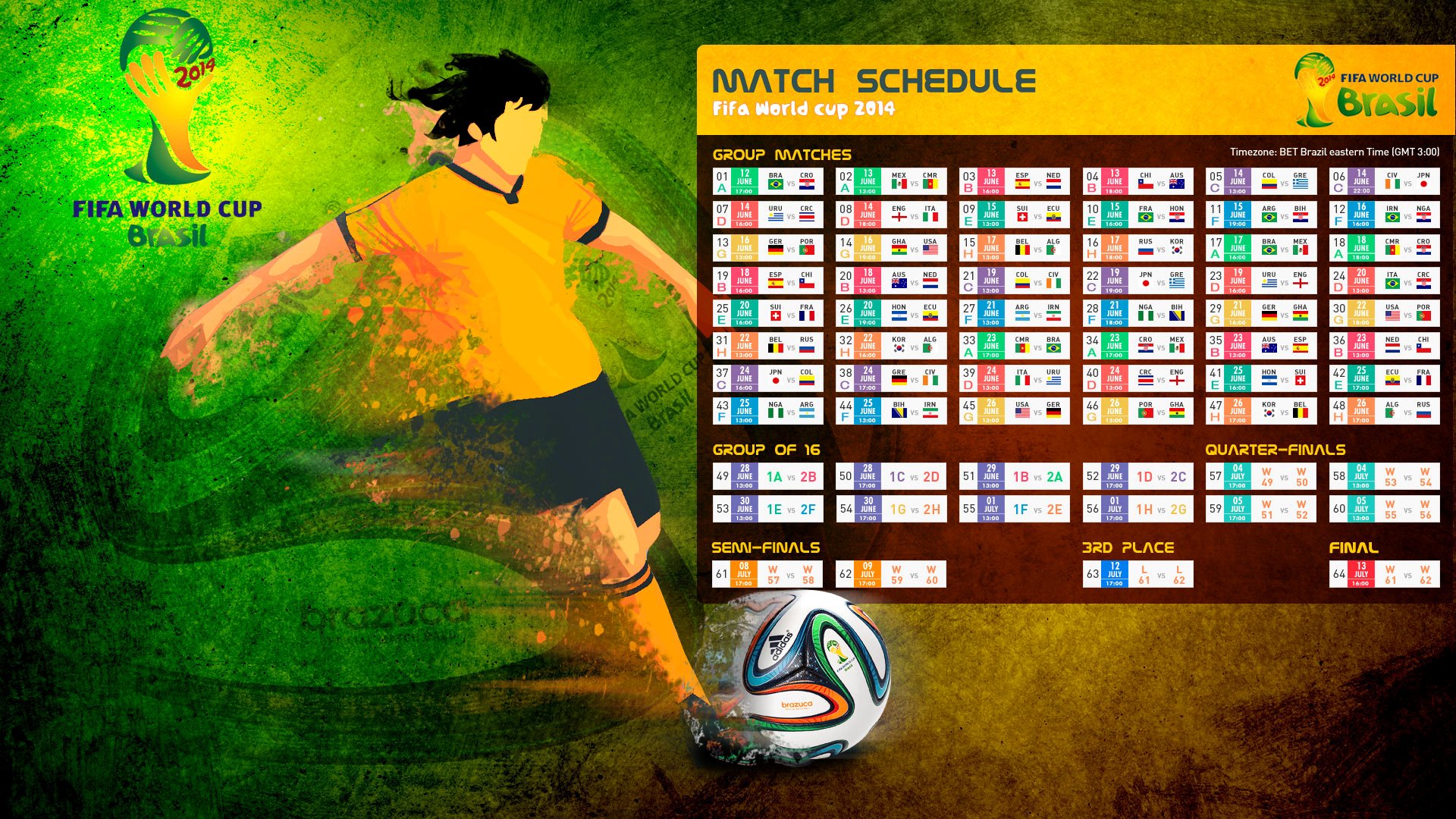 football world cup 2014 brazil table