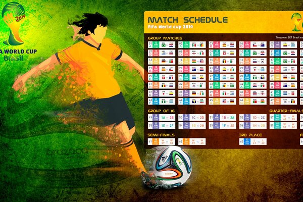 Tabela piłkarska Puchar Świata Brazylia 2014