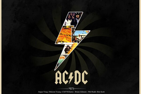 Portada de ac/dc de 1973