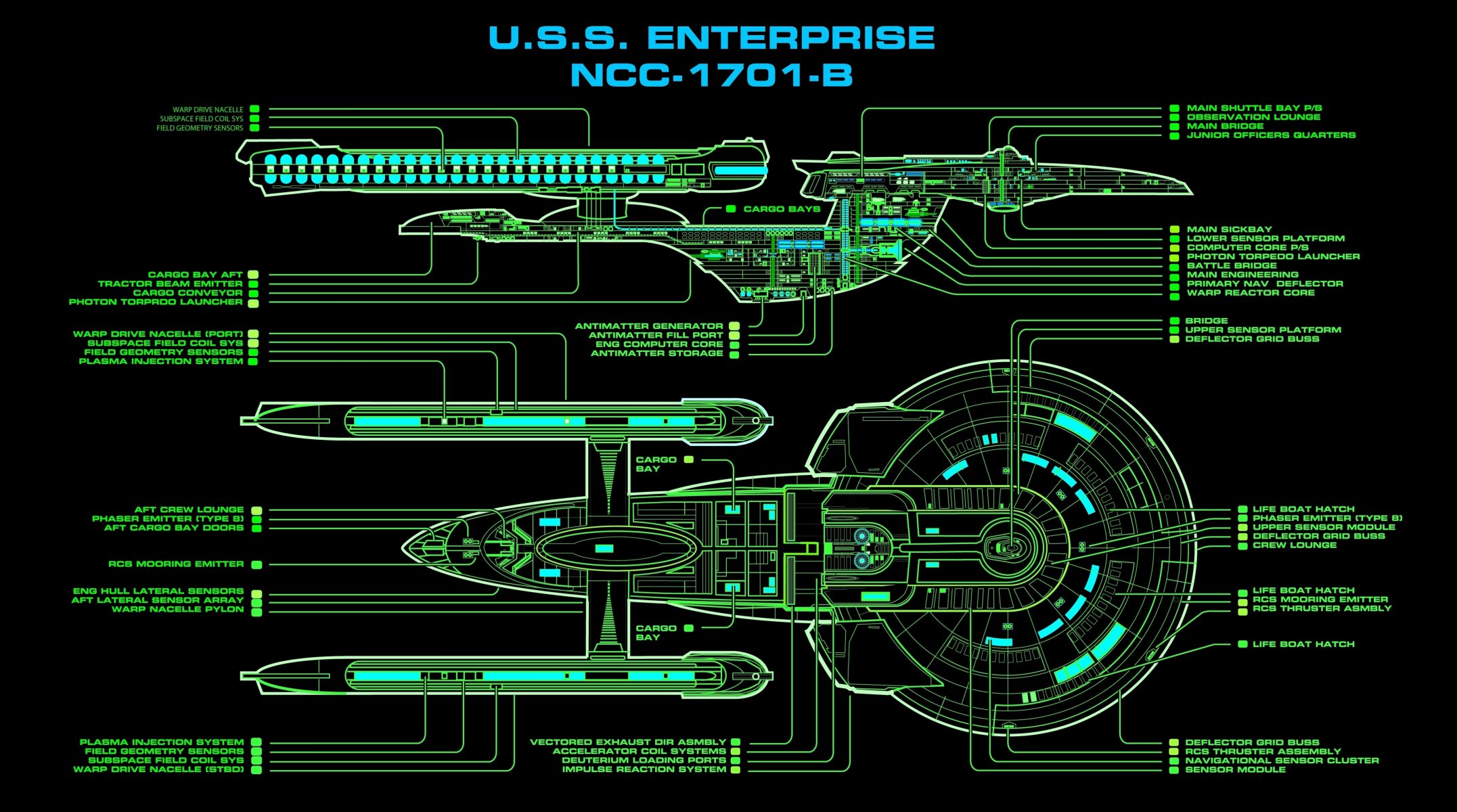 tar trek uss enterprise nc-1701-b vaisseau spatial dessin