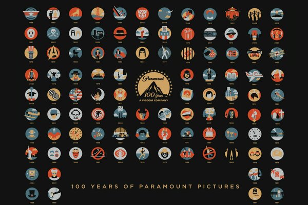 Carta da parati con emblema Paramount Pictures. Copertine di film