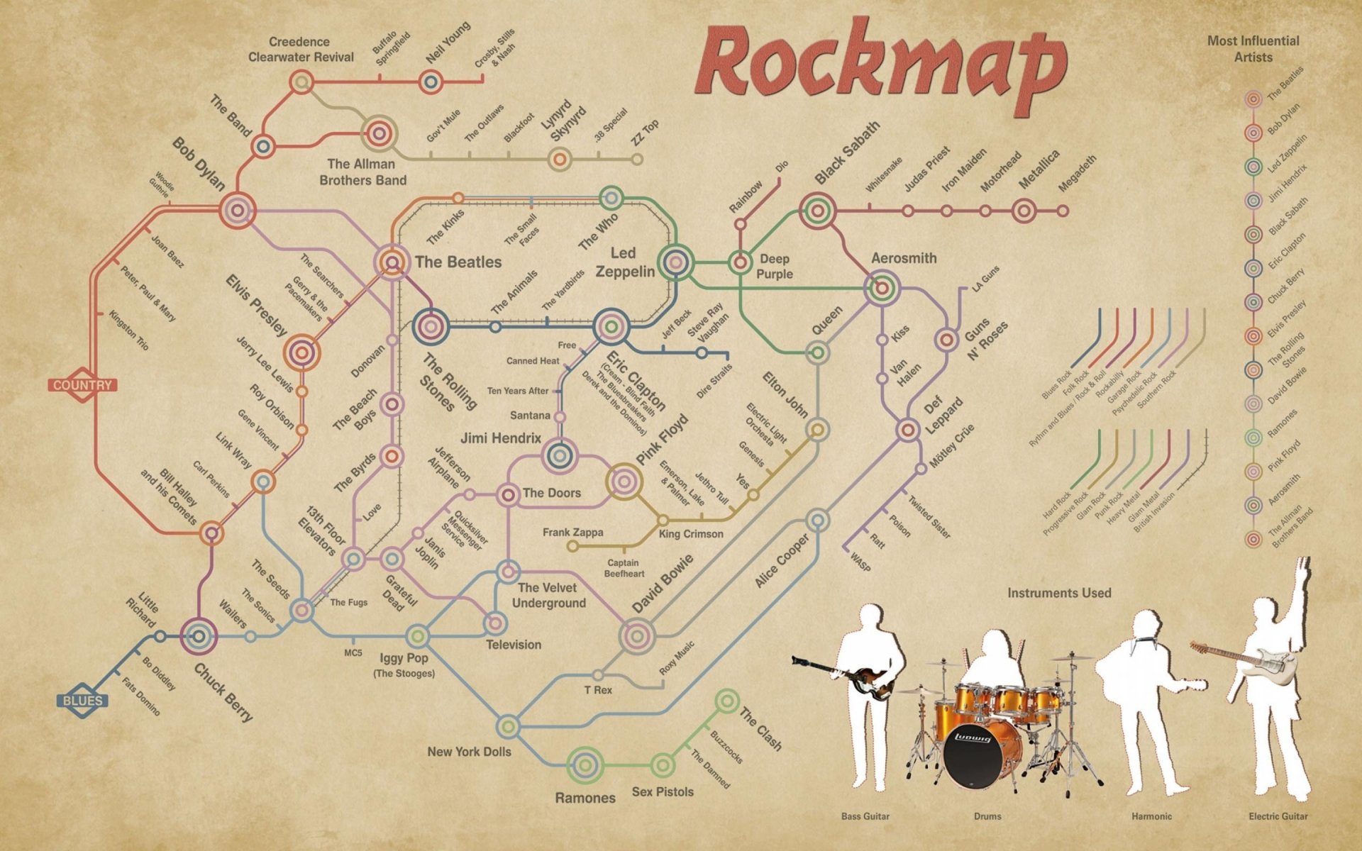 roccia mappa linee