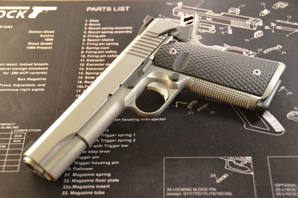 Arme, pistolet Ruger sr1911 cool