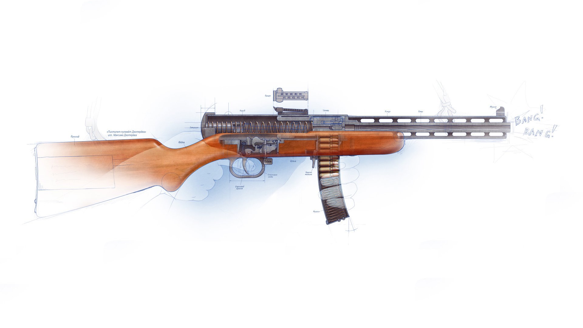 ppd-34 degtyareva urss armes