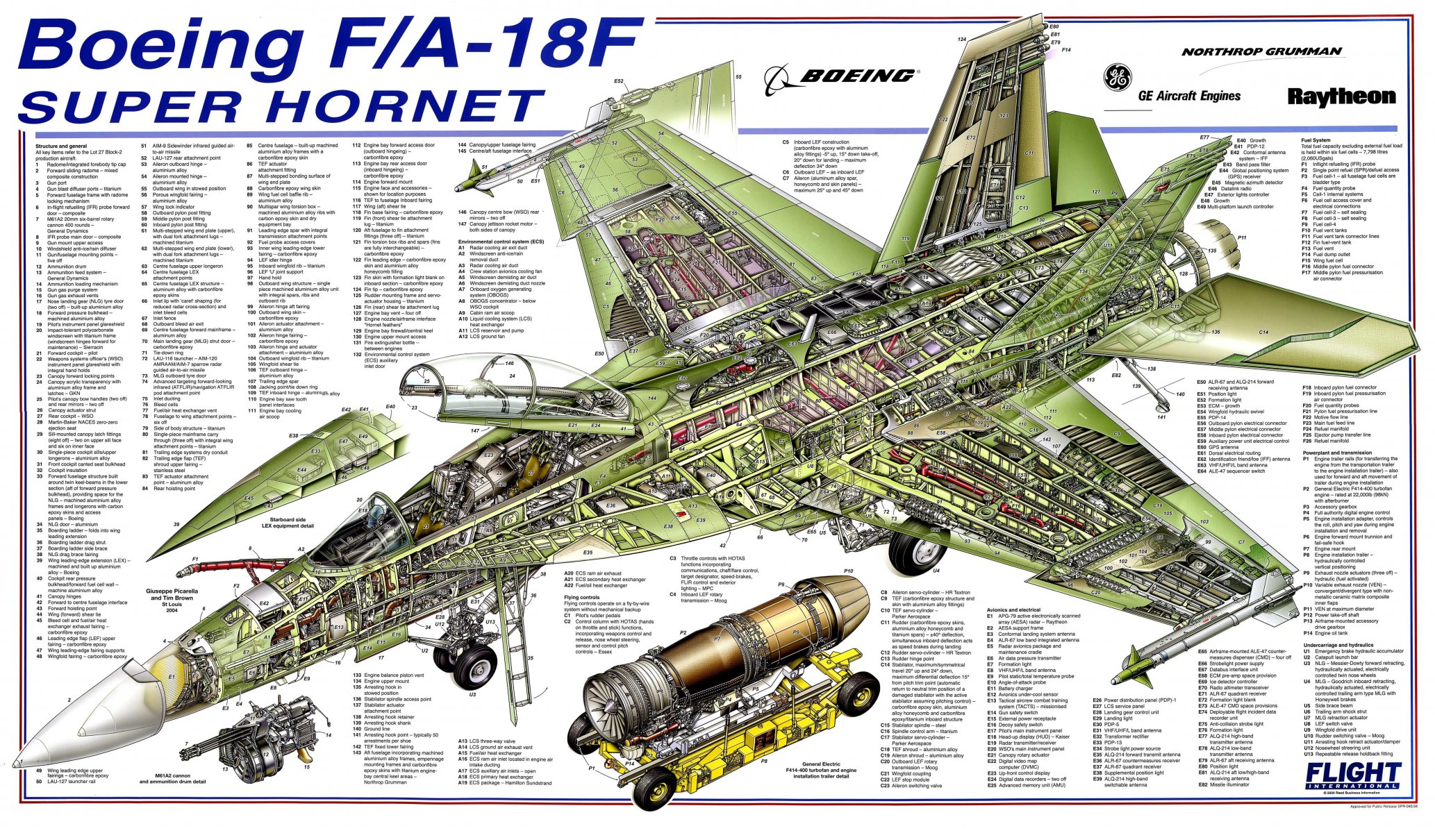 boeing f / a-18f super hornet détails dessin