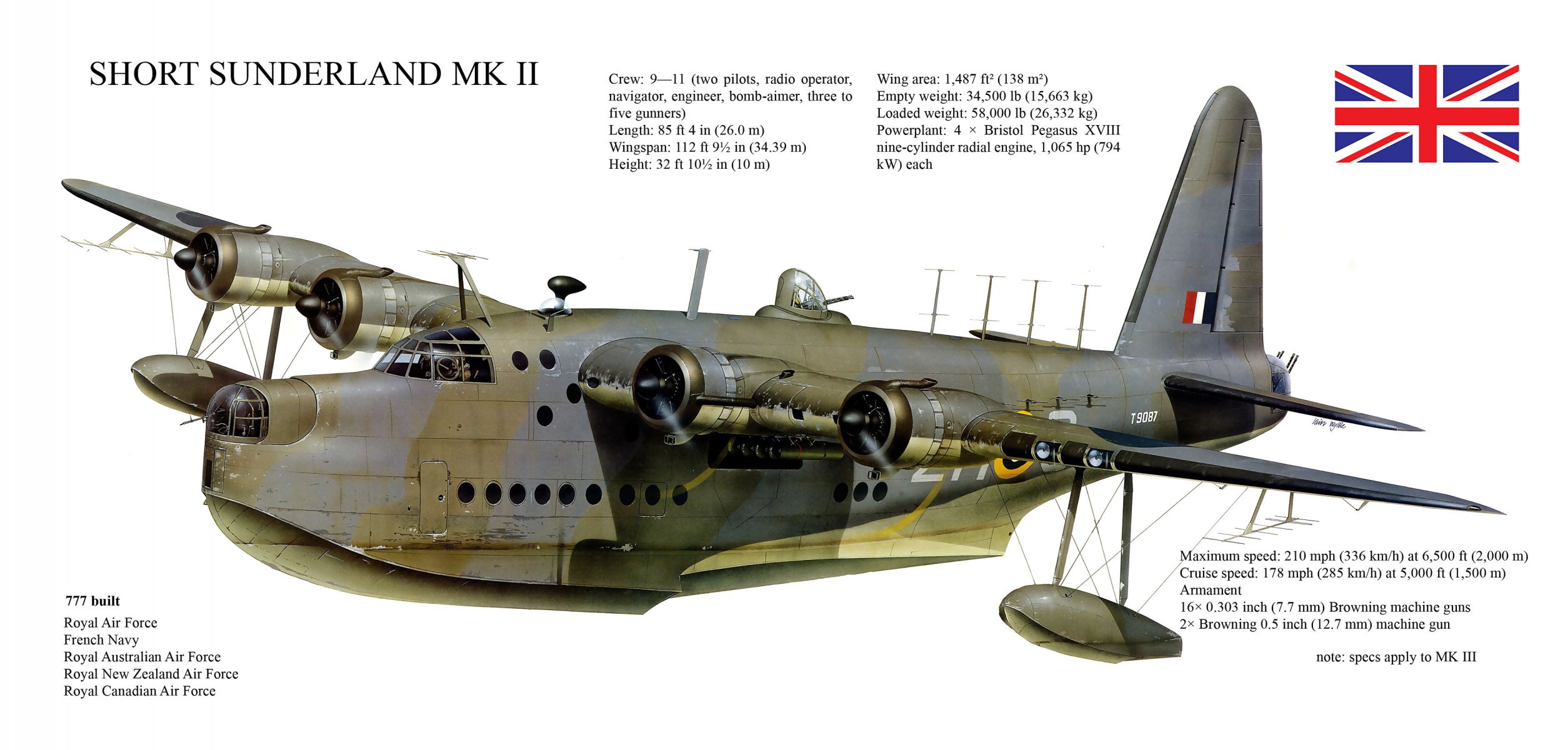 hort sunderland mk 2 military uk plane-amphibian flying boat