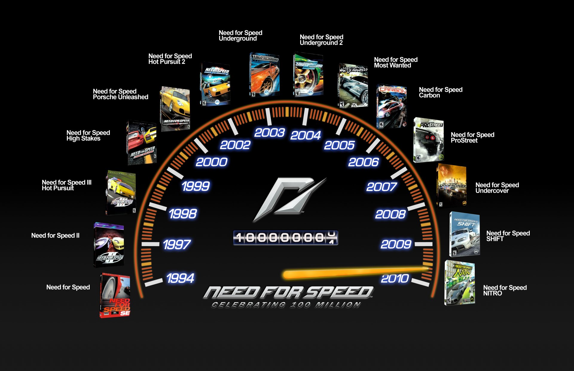 nfs tachimetro sfondo tutta la linea di giochi dal 2010