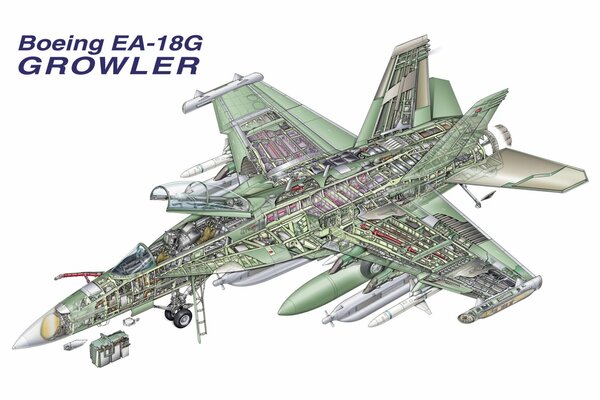 Le schéma du Boeing EA-18 Growler ou Growler .