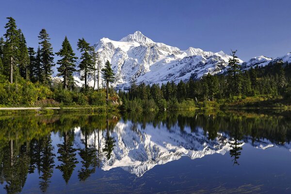 Reflejo de las montañas en el lago