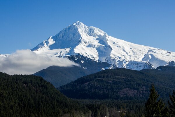 Landscape of mountain peaks under the sky