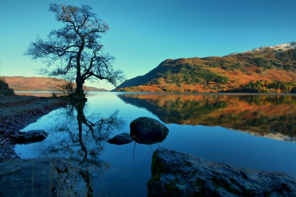 Blaues Wasser mit der Reflexion der Landschaft