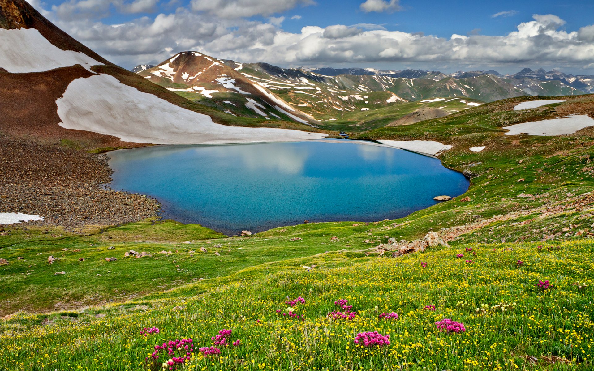 natura krajobraz niebo chmury góry jezioro wiosna trawa