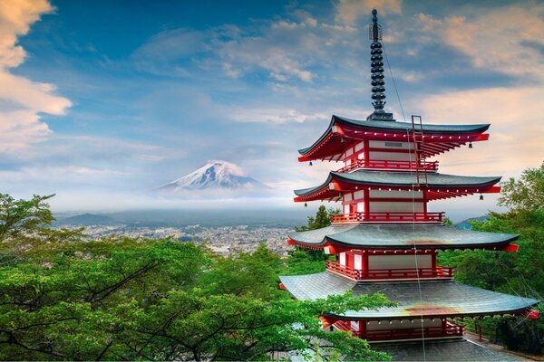 Architecture in the famous Japan